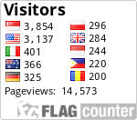 free counters