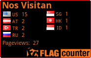 free counters