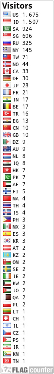 free counters