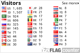 free counters