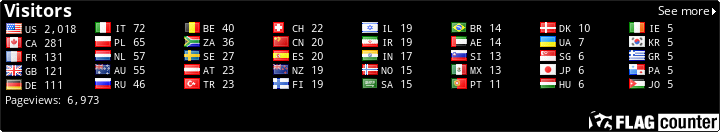 free counters