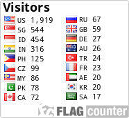 free counters