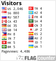 free counters