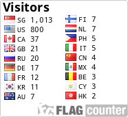 free counters