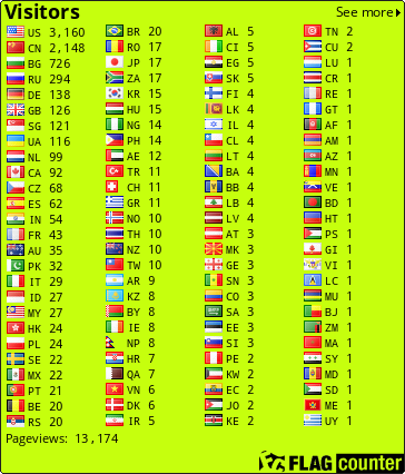 free counters