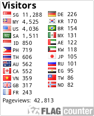 free counters