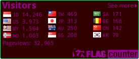 free counters