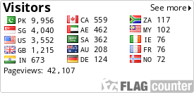free counters
