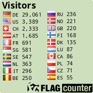 free counters
