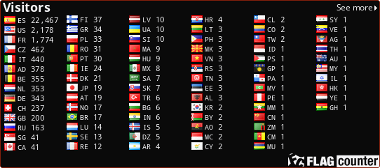 free counters