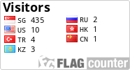 free counters