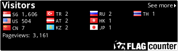 free counters