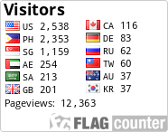 free counters