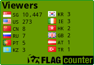 free counters