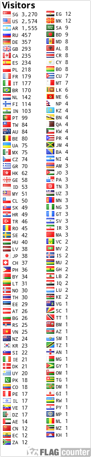free counters