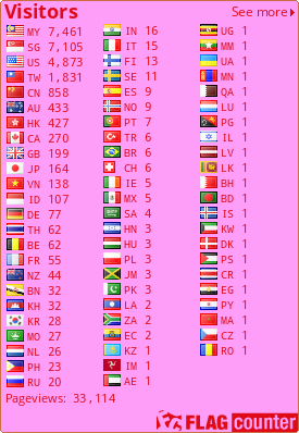 free counters
