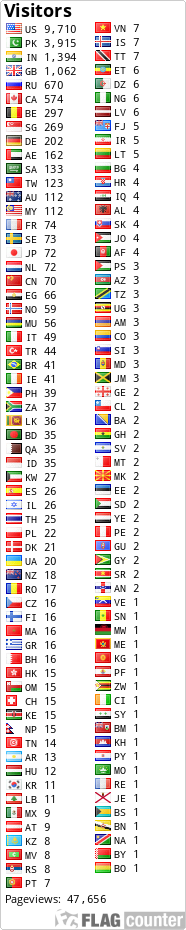 free counters