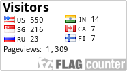 free counters