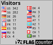 free counters