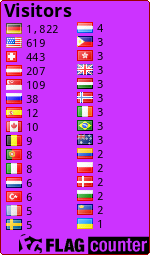 free counters