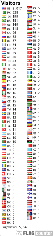 free counters