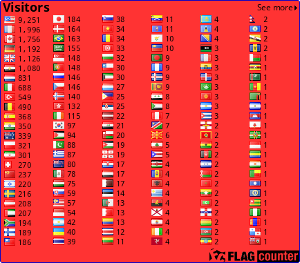 free counters