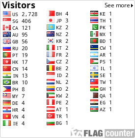 free counters