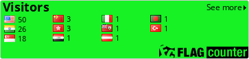free counters