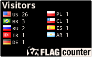 free counters