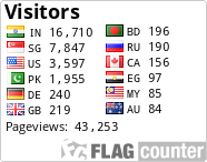 free counters