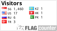 free counters