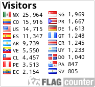 free counters