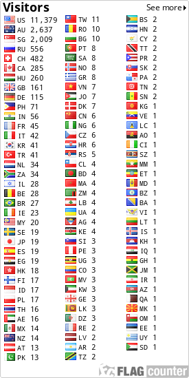 free counters