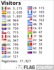 free counters