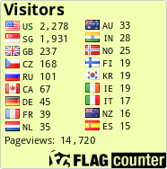free counters