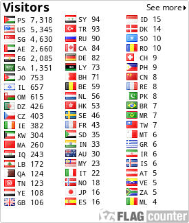 free counters