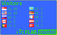 free counters