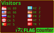 free counters