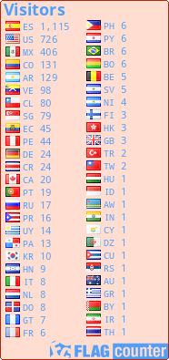 free counters