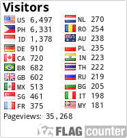 free counters
