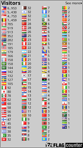 free counters