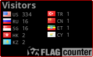 free counters
