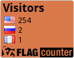 free counters