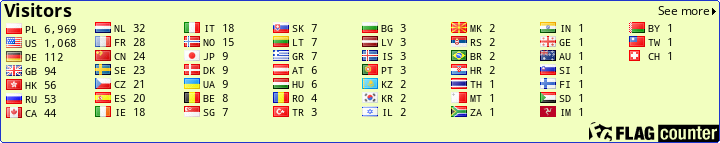 free counters