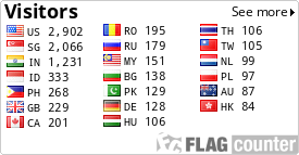 free counters