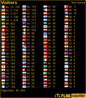 free counters