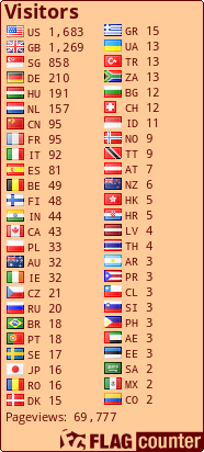 free counters