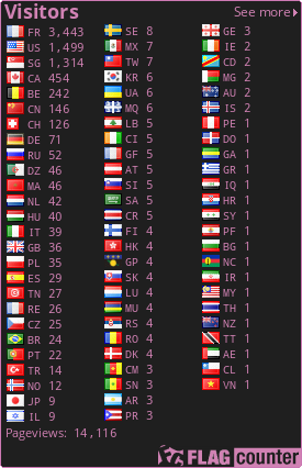 free counters