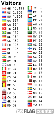 free counters