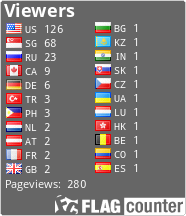 free counters